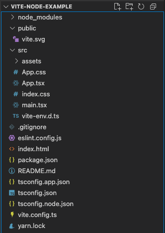Folder after Create.