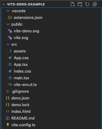Vite React with Deno