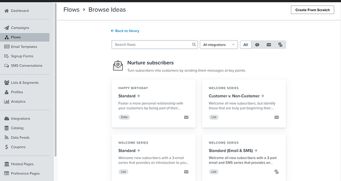 Browse Ideas for email flows. Image Source