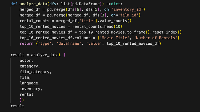 Code example generated by PandasAI