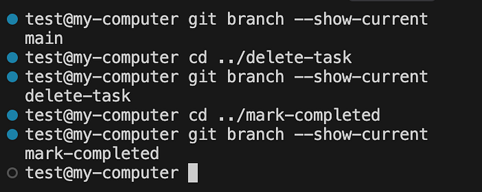The delete-task directory is connected to the delete-task branch and the mark-completed directory is connected to the ma