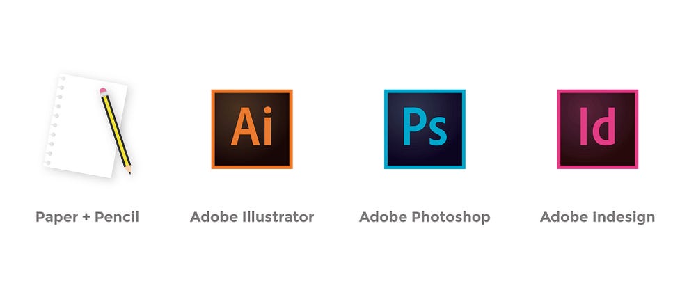 My Daily tools as a Designer