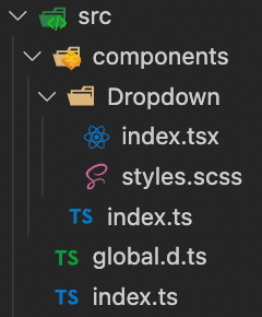 Source code structure to set up our first component