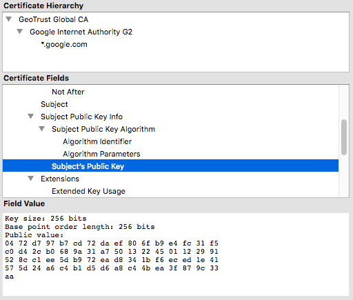 Google’s public key