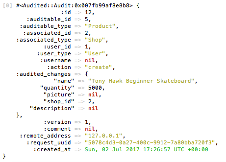 Example of an audit record of product creation